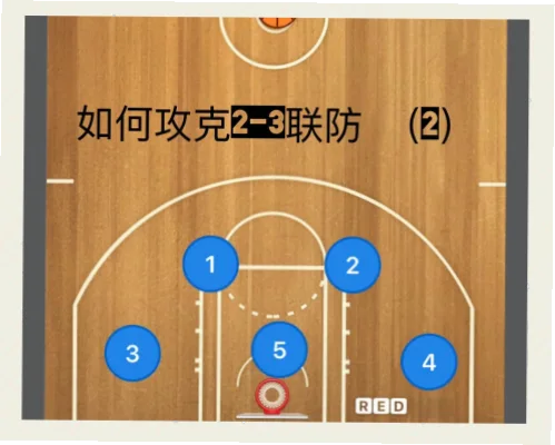 从底线到罚球线用时如何影响赛场表现？